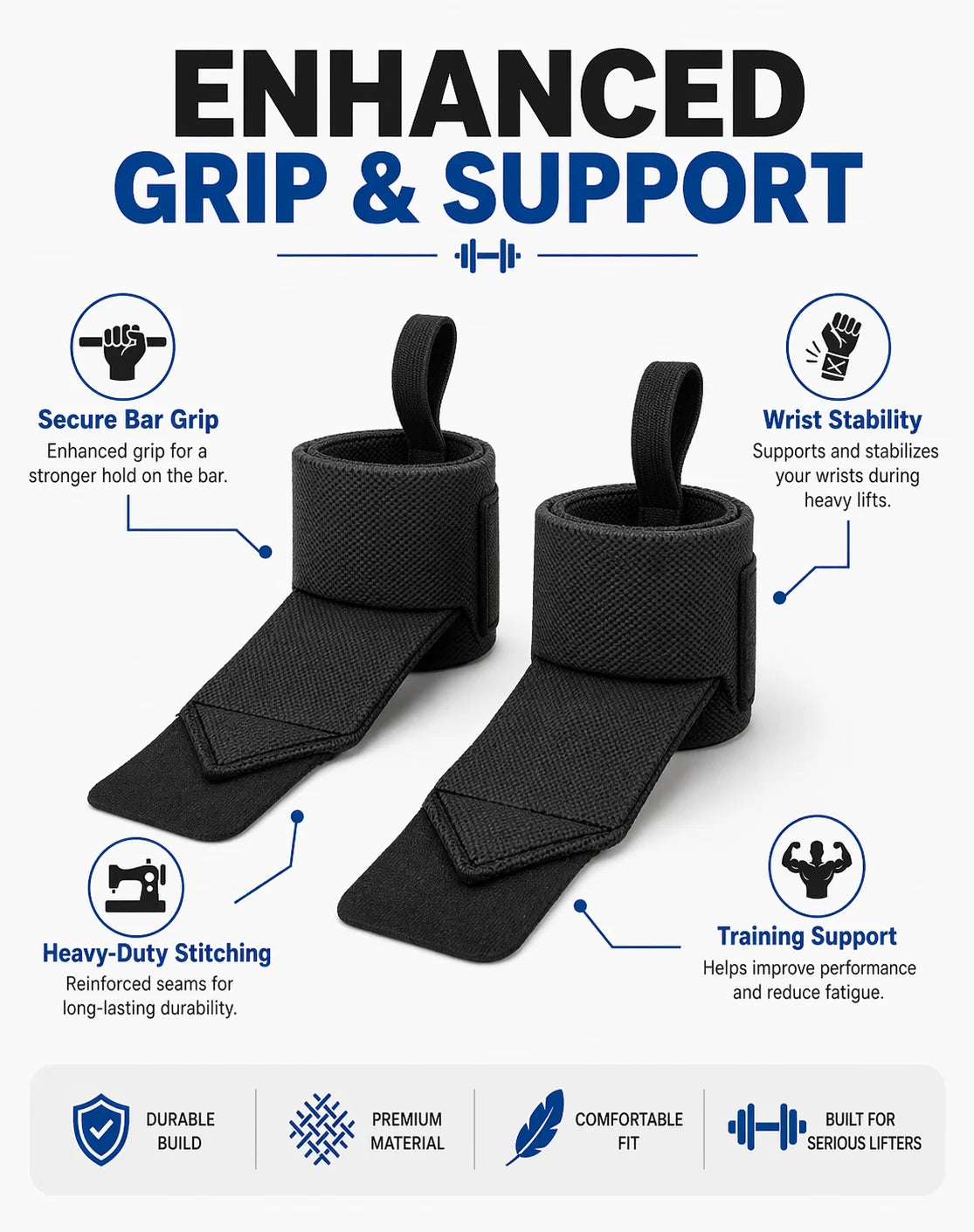 Heavy Duty Weightlifting Wrist Wraps